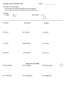 Counting Atoms Worksheet